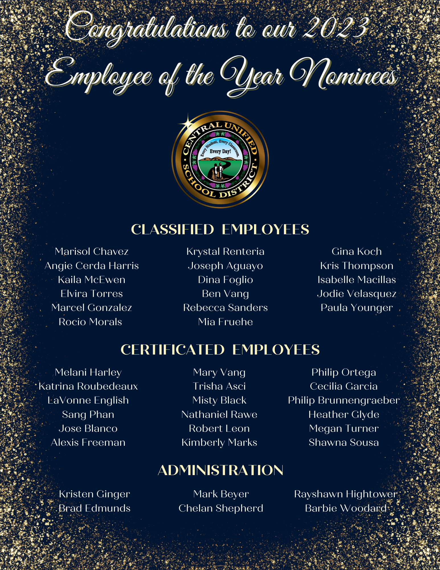 Employee of the Year nominees list